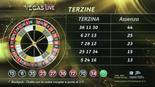 Vegas Club episodio 2